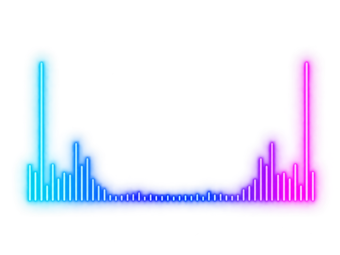Mitzyの声を表すSpectrumの波形